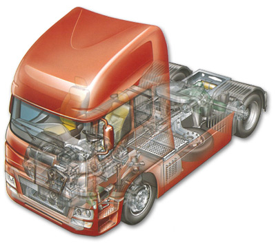 Les diffrents points du contrle technique poids lourds